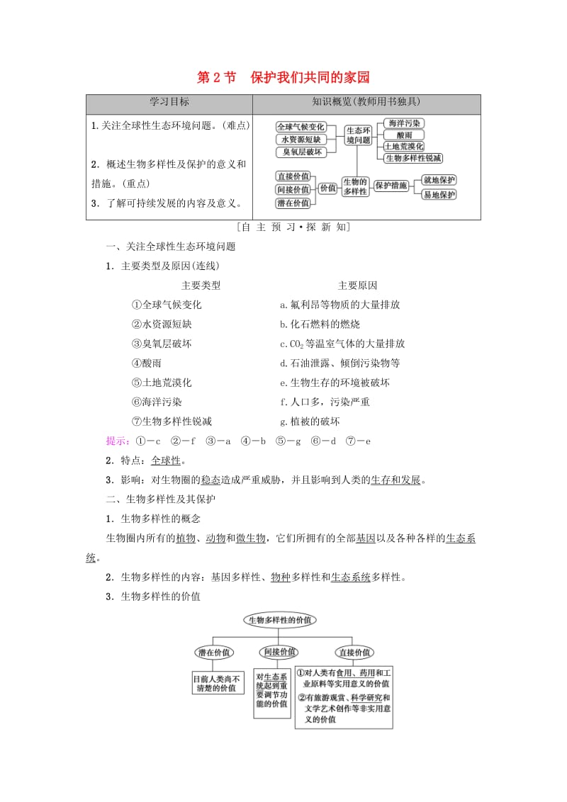 2018-2019学年高中生物 第六章 生态环境的保护 第2节 保护我们共同的家园学案 新人教版必修3.doc_第1页