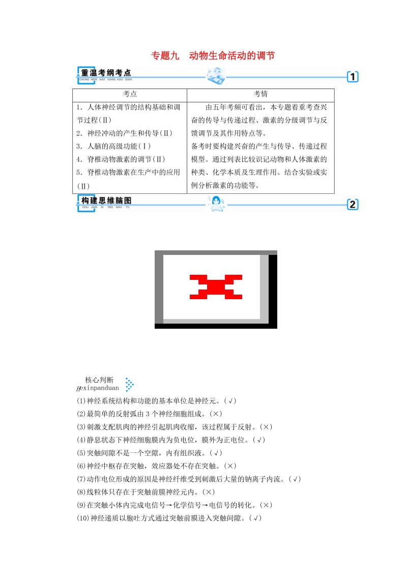 2019高考生物大二轮复习 专题九 动物生命活动的调节学案.doc_第1页