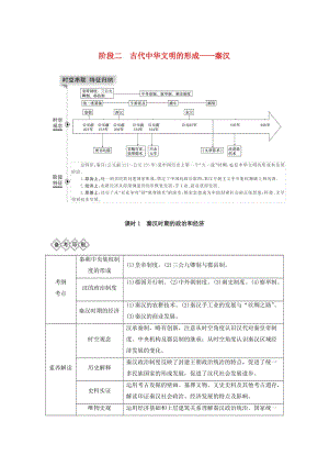 通史版2020版高考?xì)v史一輪復(fù)習(xí)階段二古代中華文明的形成--秦漢課時1秦漢時期的政治和經(jīng)濟(jì)學(xué)案含解析岳麓版.doc