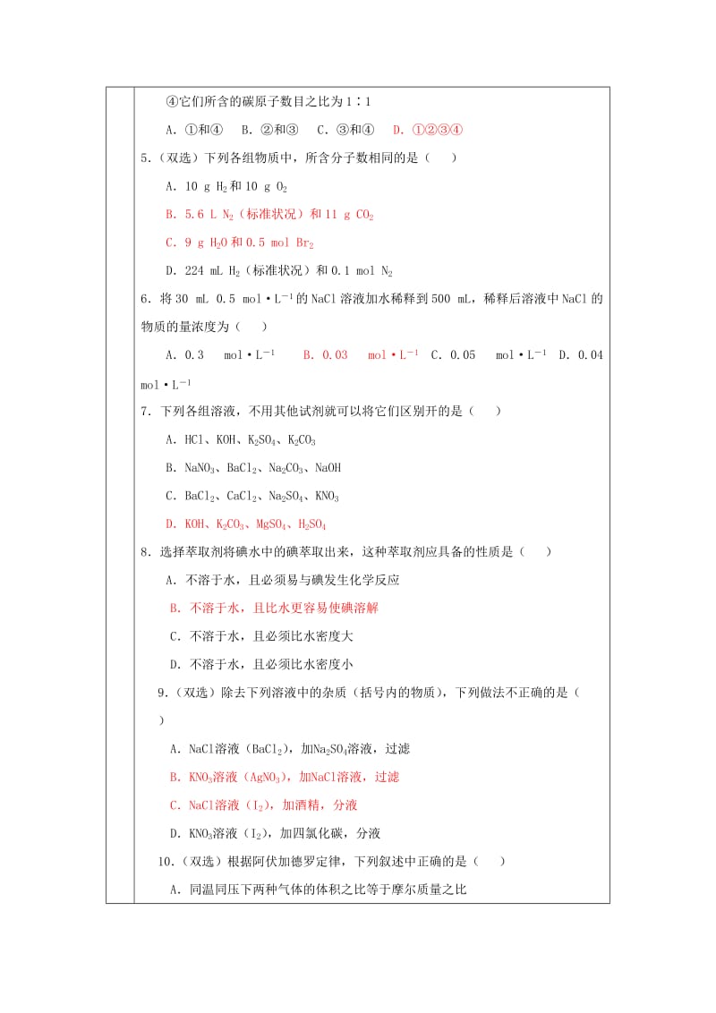 高中化学第一章从实验学化学复习导学案无答案新人教版必修1 .doc_第3页