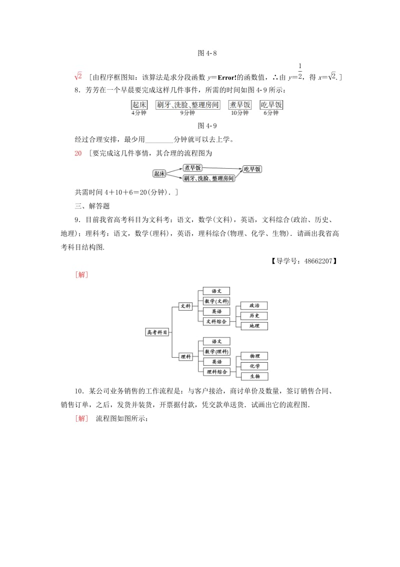 2018年秋高中数学 专题强化训练4 框图 新人教A版选修1 -2.doc_第3页