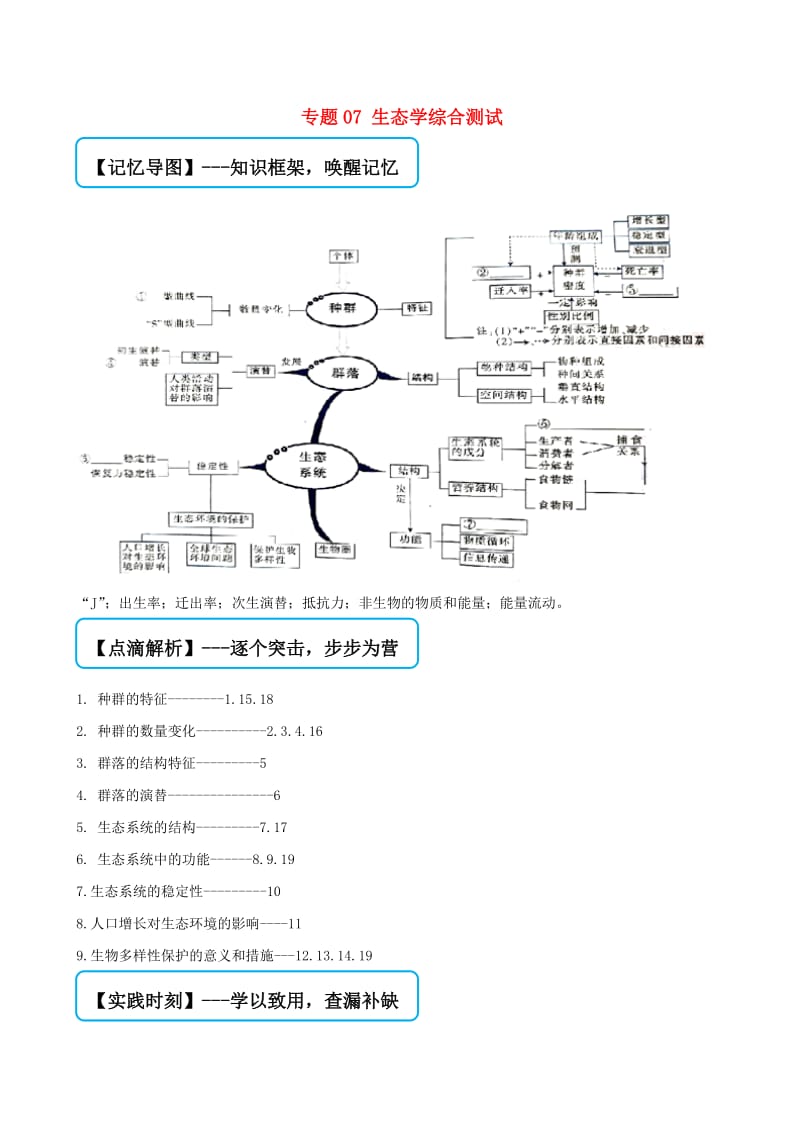 2019届高考生物 难点大串讲 专题07 生态学综合测试（含解析）（必修3）.doc_第1页