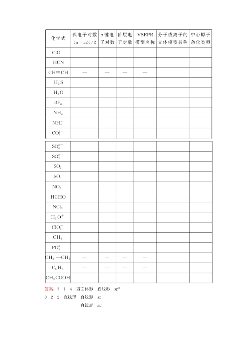 2019高考化学总复习 第十二章 物质结构与性质 12-2-2 考点二 分子的立体构型基础小题快练 新人教版.doc_第2页