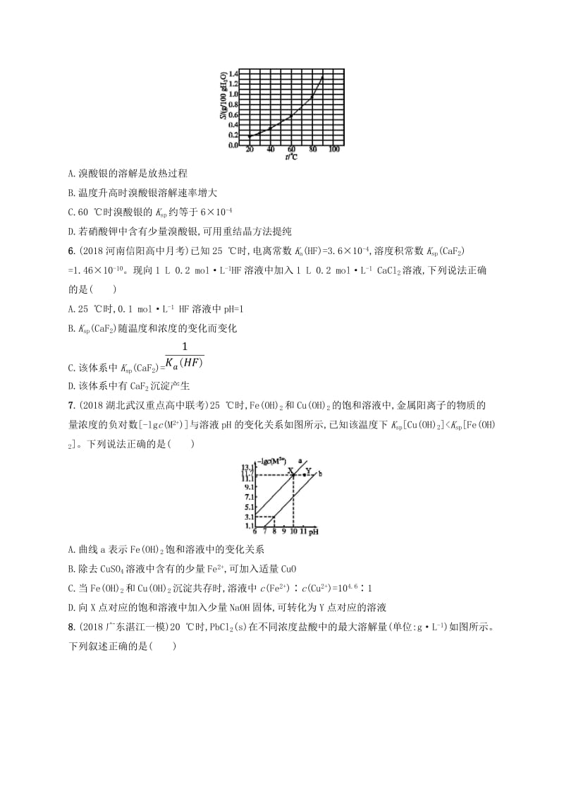 2020版高考化学复习 课时规范练25 难溶电解质的沉淀溶解平衡 苏教版.doc_第2页