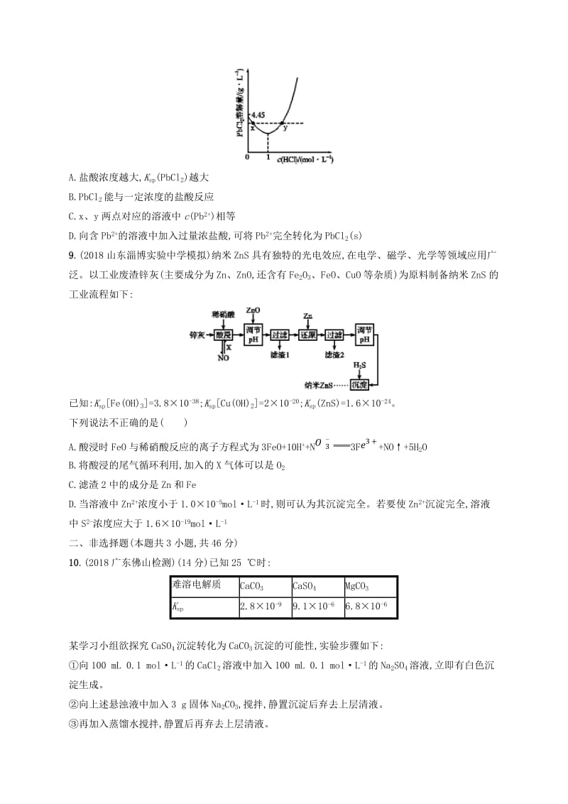 2020版高考化学复习 课时规范练25 难溶电解质的沉淀溶解平衡 苏教版.doc_第3页