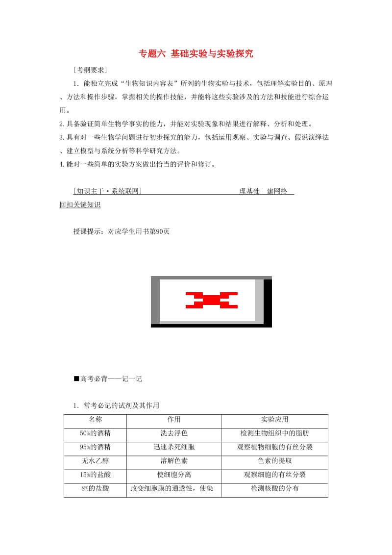 2019高考生物二轮复习 专题六 基础实验与实验探究学案.docx_第1页