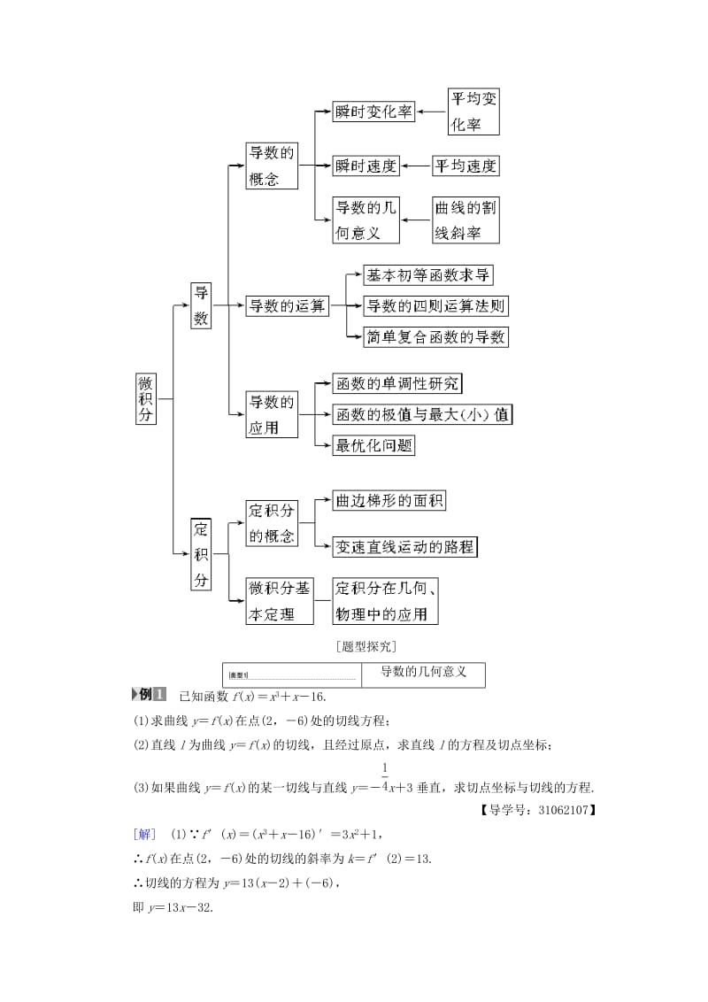 2018年秋高中数学 第一章 导数及其应用 阶段复习课 第1课 导数及其应用学案 新人教A版选修2-2.doc_第3页