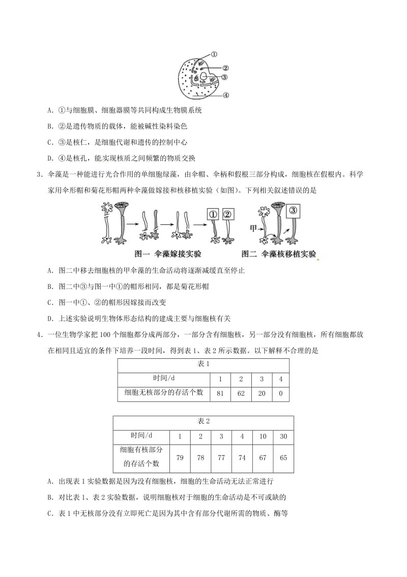 2018高中生物 每日一题之快乐暑假 第20天 细胞核的功能（含解析）新人教版.doc_第2页