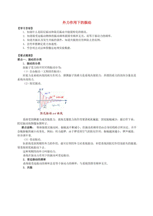 2018學(xué)年高中物理 第1章 機(jī)械振動 外力作用下的振動學(xué)案 教科版選修3-4.doc