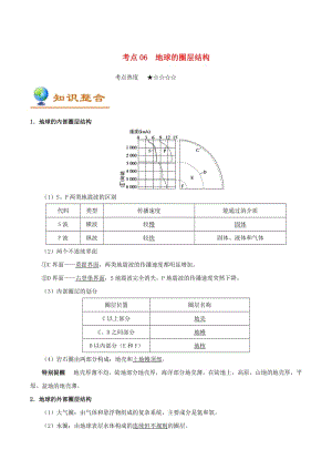 2019年高考地理 考點(diǎn)一遍過 專題06 地球的圈層結(jié)構(gòu).doc