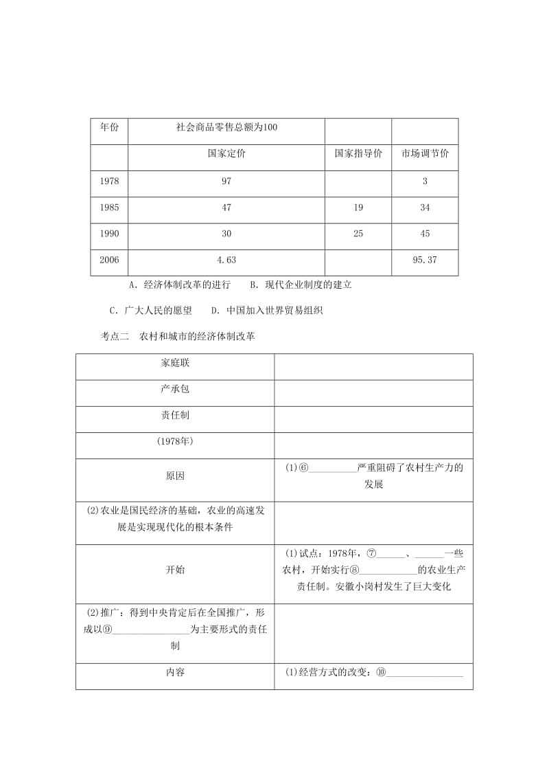 （江苏专版）2019年高考历史总复习 第十一单元 中国特色社会主义建设的道路 第24讲 新时期的社会主义现代化建设学案.doc_第3页