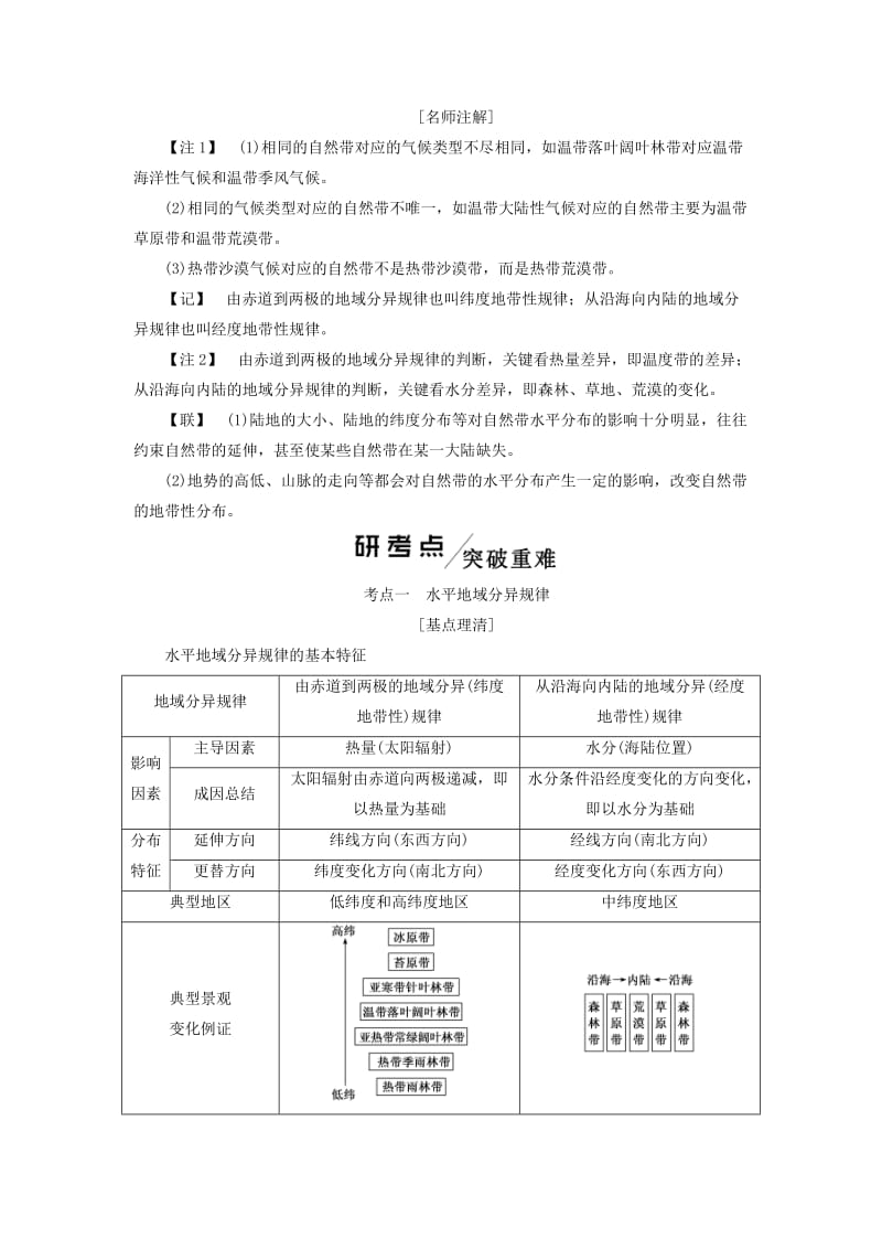 新课改瘦专用2020版高考地理一轮复习模块一第五章自然地理环境的整体性与差异性第二讲自然地理环境的差异性学案含解析.doc_第2页