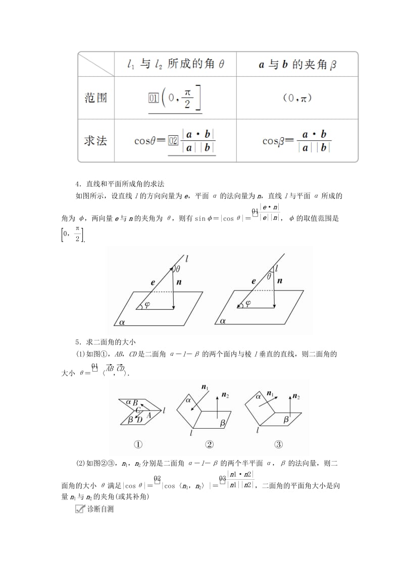 2020版高考数学一轮复习 第7章 立体几何 第7讲 立体几何中的向量方法讲义 理（含解析）.doc_第2页