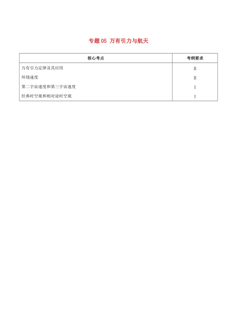 2019年高考物理 高频考点解密 专题05 万有引力与航天教学案.doc_第1页