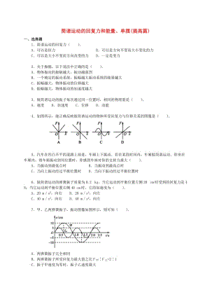 2018學(xué)年高中物理 第一章 機(jī)械振動(dòng) 簡(jiǎn)諧運(yùn)動(dòng)的回復(fù)力和能量、單擺試題（提高篇）教科版選修3-4.doc