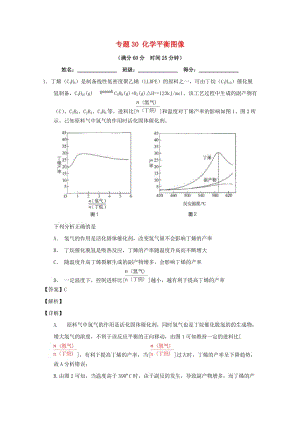 2019年高考化學(xué) 備考百強校微測試系列 專題30 化學(xué)平衡圖像.doc