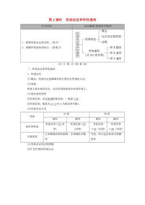 2018-2019高中生物 第3章 遺傳和染色體 第2節(jié) 基因的自由組合定律 第2課時(shí) 性別決定和伴性遺傳學(xué)案 蘇教版必修2.doc