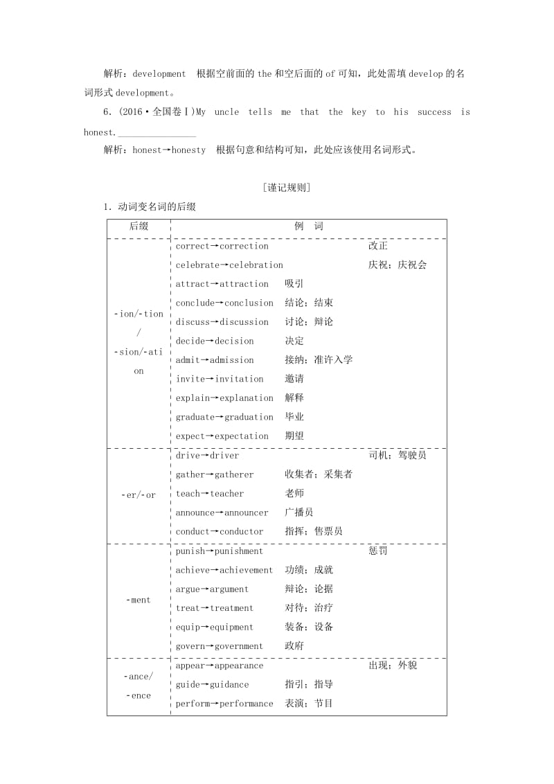 2020高考英语新创新一轮复习 语法 第一部分 第四讲 词性转换（构词法）学案（含解析）北师大版.doc_第2页