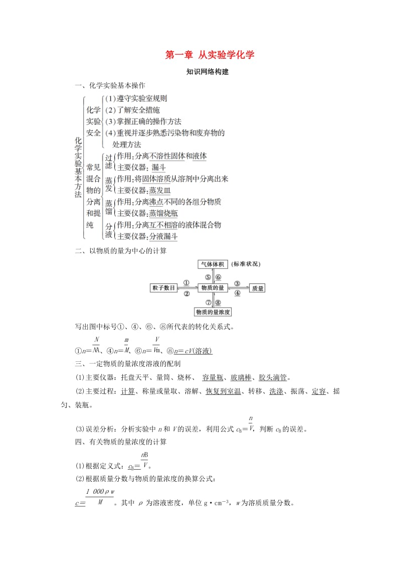 2018版高中化学 第一章 从实验学化学章末知识网络构建学案 新人教版必修1.doc_第1页