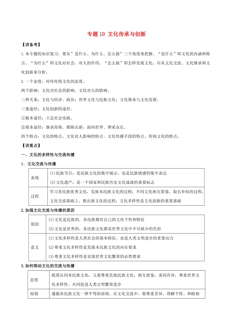 2018年高考政治二轮复习 专题10 文化传承与创新（讲）（含解析）.doc_第1页