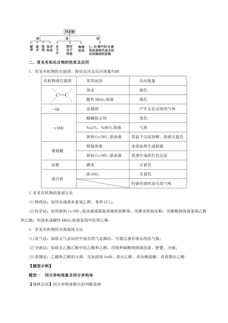 2019年高考化学 考纲解读与热点难点突破 专题11 常见有机化合物及其应用教学案（含解析）.doc_第2页