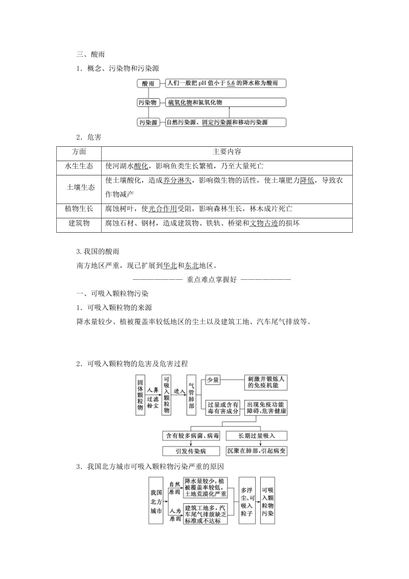 2018-2019学年高中地理 第二章 环境污染与防治 第三节 大气污染及其防治学案（含解析）新人教版选修6.doc_第2页