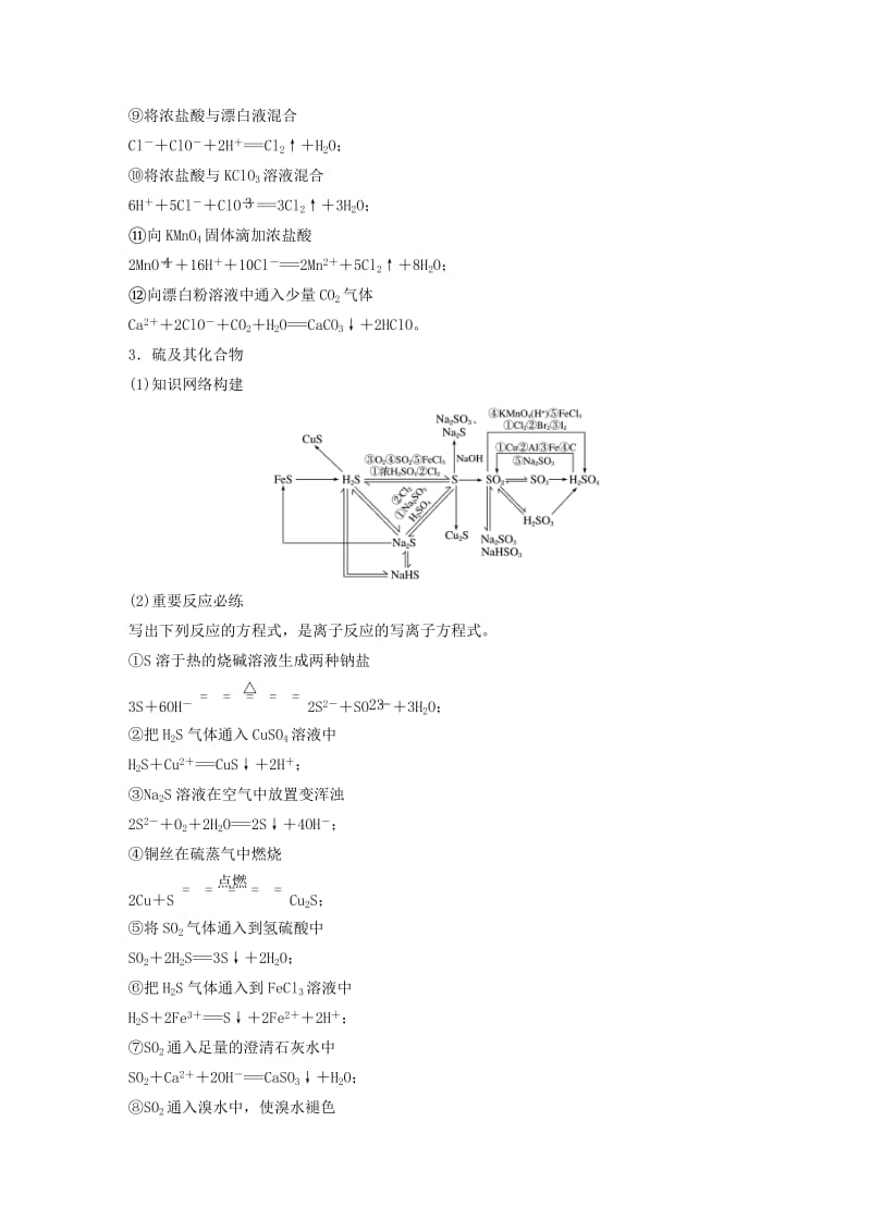 2019版高考化学一轮复习 第四章 非金属及其化合物本章知识系统及重要化学方程式的再书写学案.doc_第3页