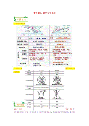 2019高考地理第一輪復習 專題2 微專題八 常見天氣系統(tǒng)思維導圖學案.doc