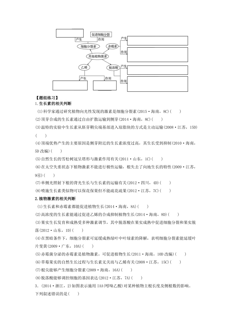 2018届高考生物第一轮复习 专题4 植物激素调节学案.doc_第2页