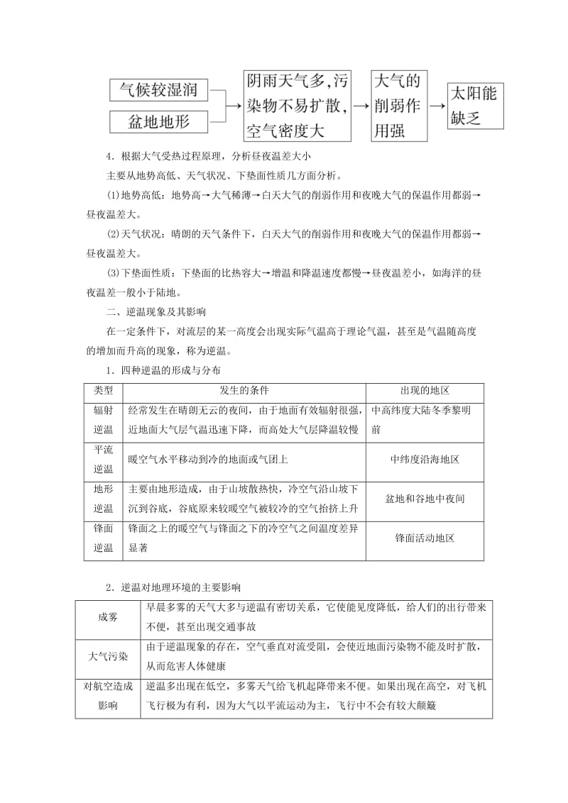 （新课标版）2019高考地理总复习 第6讲 冷热不均引起的大气运动学案.doc_第3页