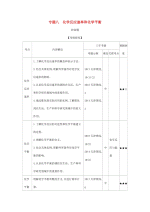 天津市2020年高考化學(xué)一輪復(fù)習(xí) 專題八 化學(xué)反應(yīng)速率和化學(xué)平衡教師用書.docx