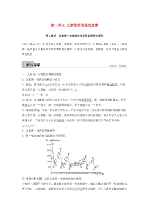 2018-2019版高中化學(xué) 專題2 原子結(jié)構(gòu)與元素的性質(zhì) 第二單元 元素性質(zhì)的遞變規(guī)律 第2課時(shí)學(xué)案 蘇教版選修3.docx