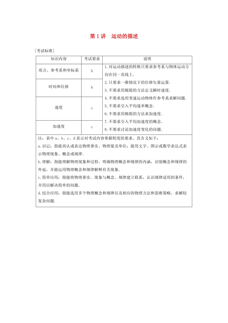 （浙江选考）2020版高考物理大一轮复习 第一章 运动的描述 匀变速直线运动 第1讲 运动的描述学案.docx_第1页