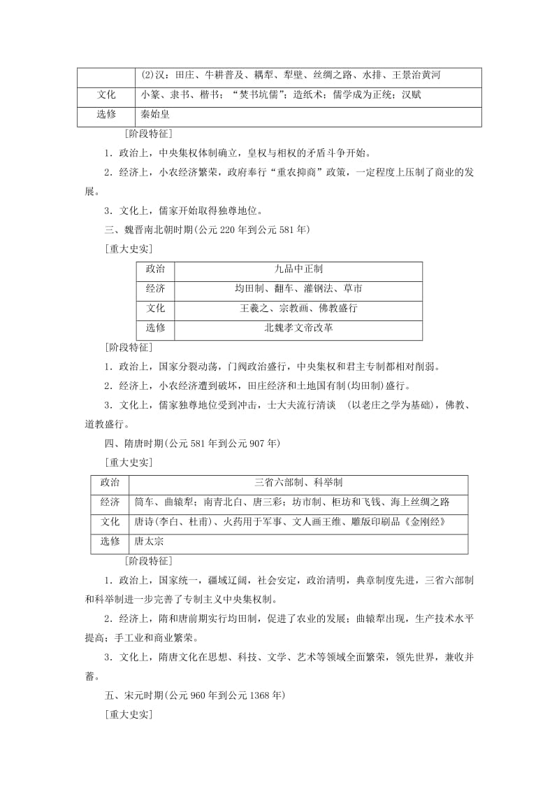 2019版高考历史总复习 第十九单元 中外历史人物评说 通史大观——转换全新的宏观历史思维方式.doc_第2页