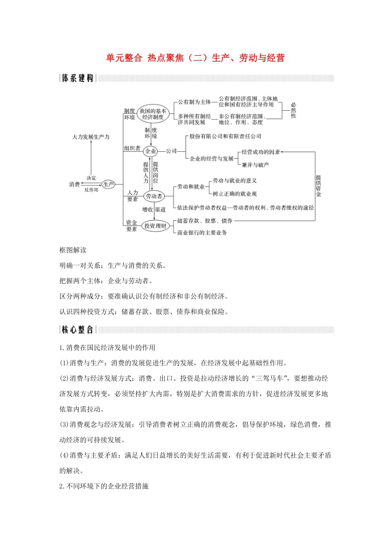 2020版高考政治一轮复习经济生活单元整合热点聚焦二生产劳动与经营讲义.doc_第1页