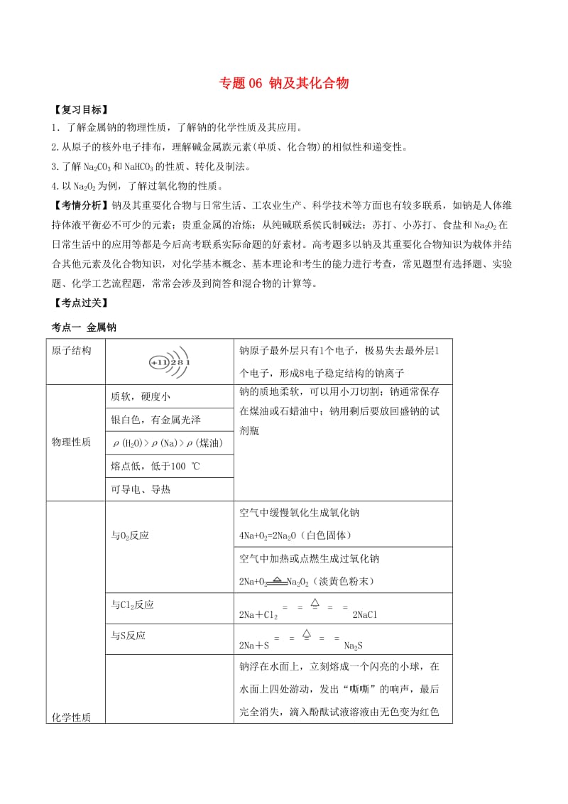 2019年高考化学一轮总复习 考点扫描 专题06 钠及其化合物学案.doc_第1页