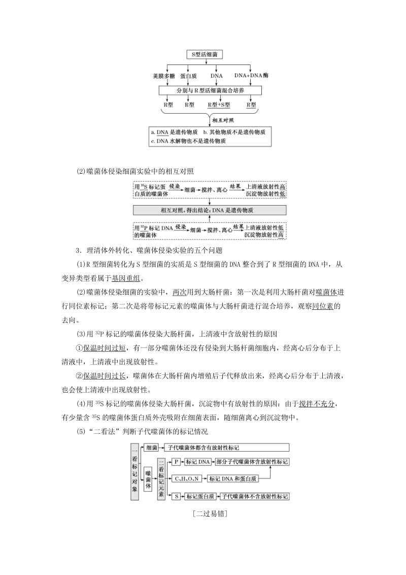 2019高考生物二轮复习 专题三 遗传学案.doc_第2页