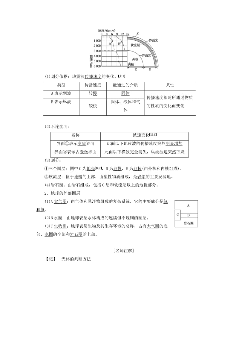 2020版高考地理一轮复习 第一模块 自然地理 第一章 行星地球（含地球和地图）第四讲 宇宙中的地球学案（含解析）新人教版.doc_第3页