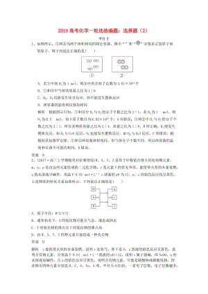 2019高考化學(xué)一輪選練編題 選擇題（2）（含解析）新人教版.doc