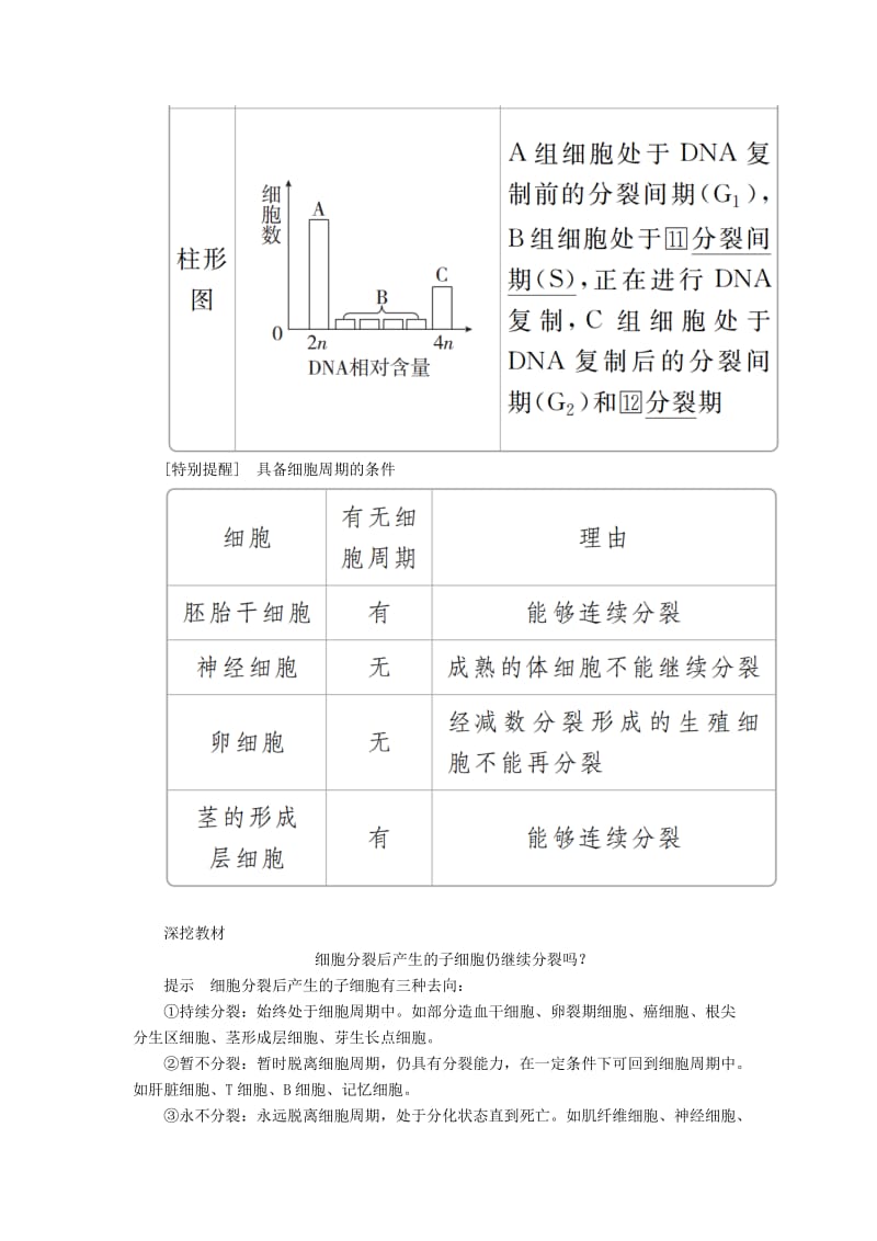 2020年高考生物一轮复习 第4单元 细胞的生命历程 第11讲 细胞的有丝分裂学案（含解析）（必修1）.doc_第3页