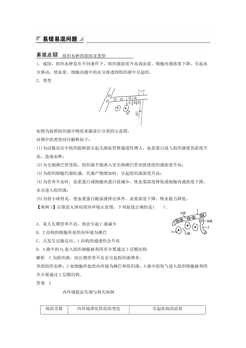 2018-2019版高中生物 第二章 动物稳态维持及其意义章末整合提升学案 中图版必修3.doc_第3页