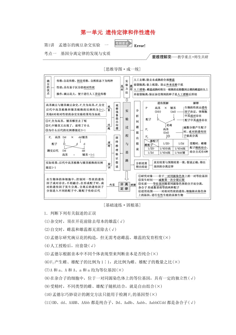 （全国通用版）2019版高考生物一轮复习 第2部分 遗传与进化 第一单元 遗传定律和伴性遗传精准备课学案.doc_第1页