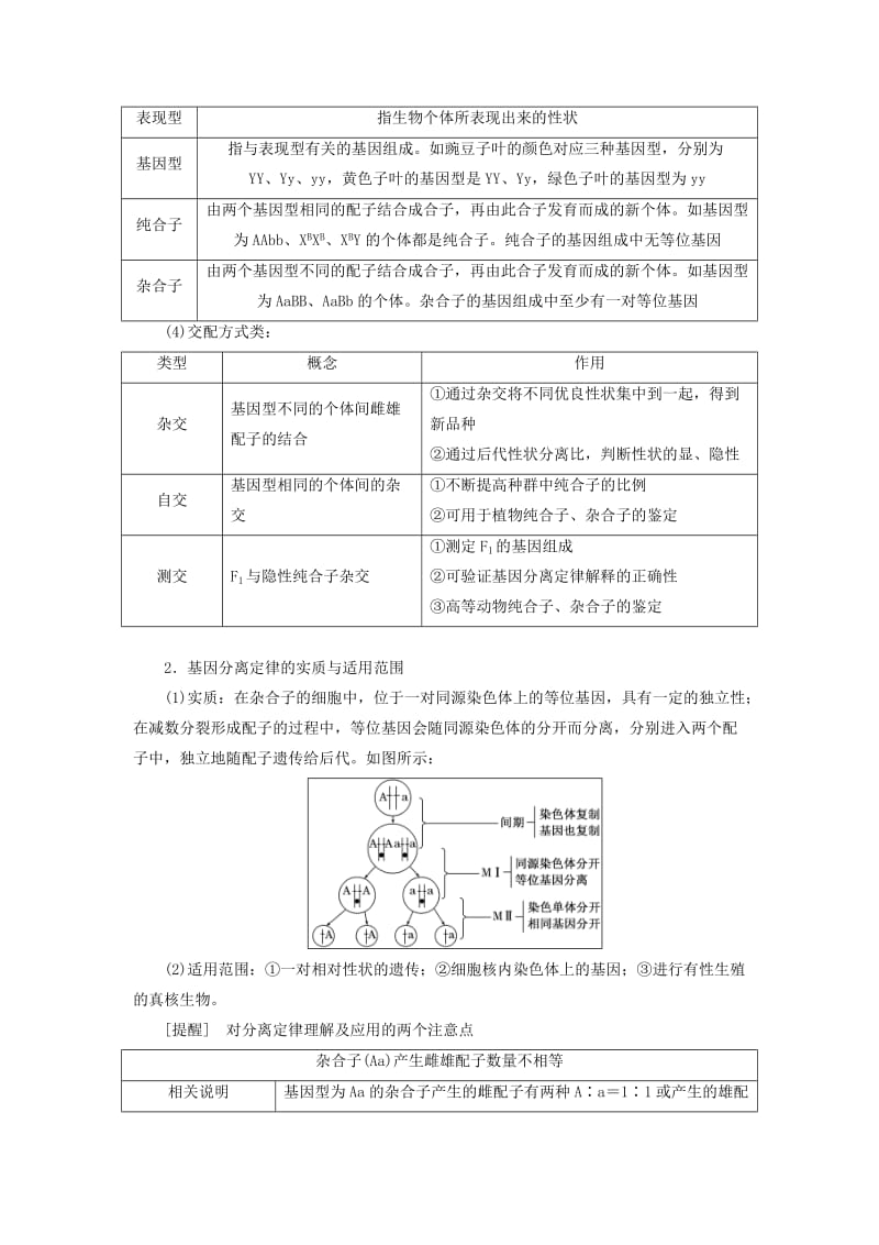 （全国通用版）2019版高考生物一轮复习 第2部分 遗传与进化 第一单元 遗传定律和伴性遗传精准备课学案.doc_第3页