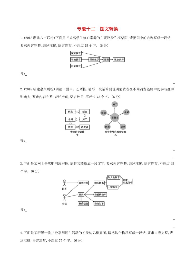 2019届高考语文二轮复习 专题十二 图文转换训练（含解析）.docx_第1页