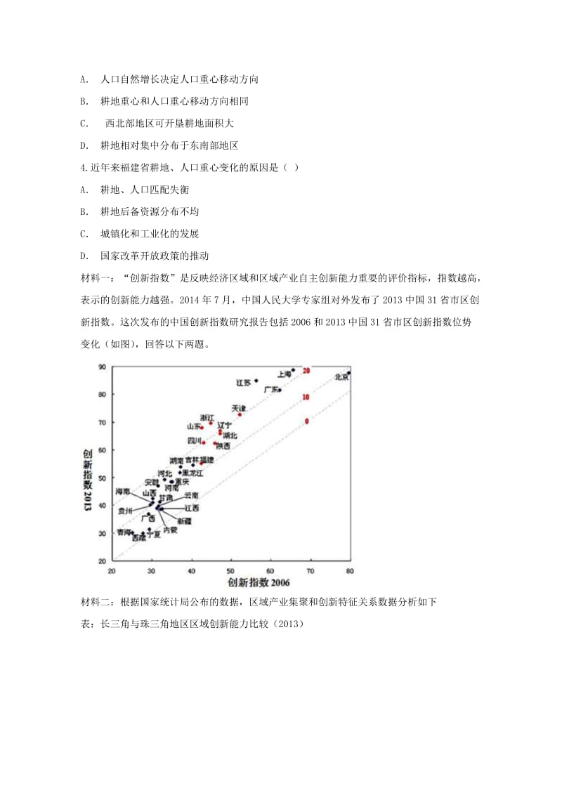 山东省邹城市2019届高考地理一轮复习 专题 区域工业化和城市化的推进过程、产生的主要问题及解决措施对点训练.doc_第2页