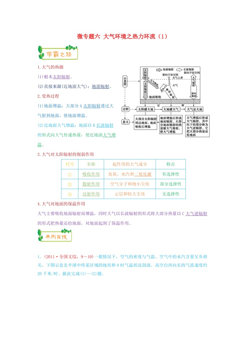 2019高考地理第一轮复习 专题2 微专题六 大气环境之热力环流（1）思维导图学案.doc_第1页