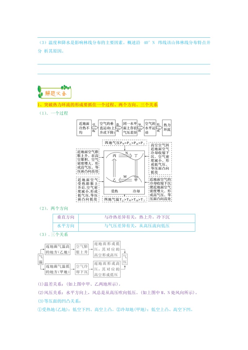 2019高考地理第一轮复习 专题2 微专题六 大气环境之热力环流（1）思维导图学案.doc_第3页