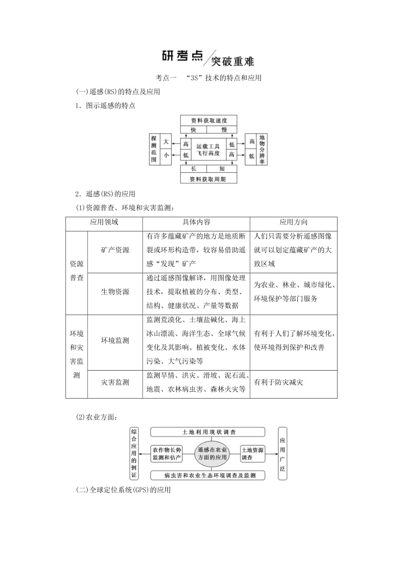 2020版高考地理一轮复习 第一模块 自然地理 第一章 行星地球（含地球和地图）第三讲 地理信息技术的应用学案（含解析）新人教版.doc_第3页