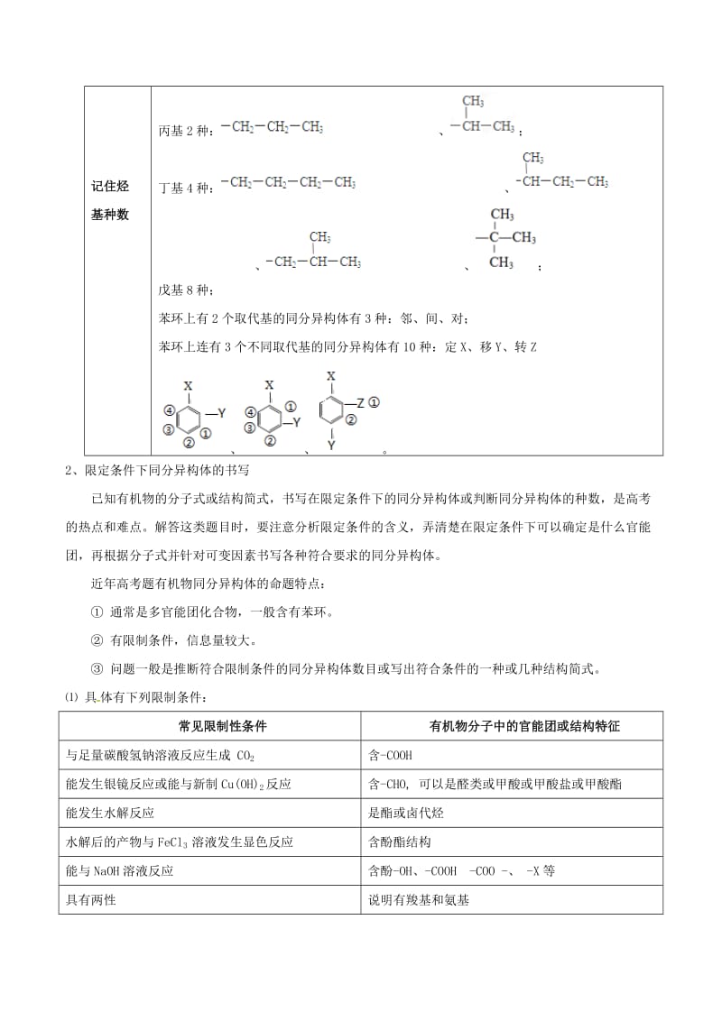 2019年高考化学 试卷拆解考点必刷题 专题9.7 同分异构体考点透视.doc_第2页