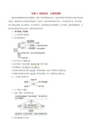 2019年高考化學二輪復習 專題11 物質結構 元素周期律教案.doc